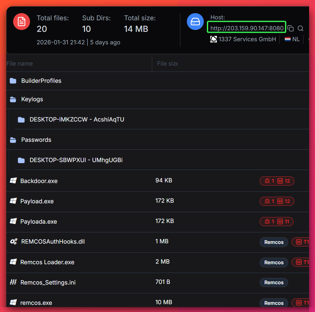 Hunt.io Open Directory